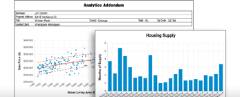 Titan Analytics